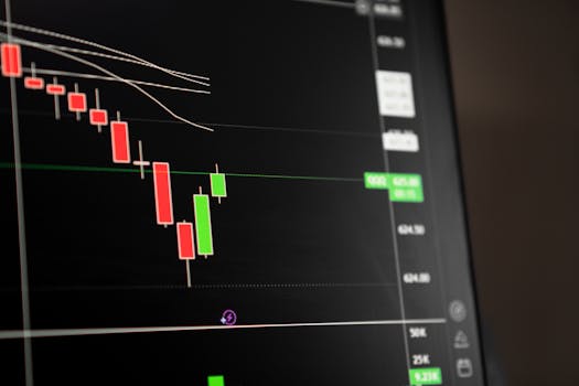 Technická analýza: Klíč k výběru kvalitních akcií